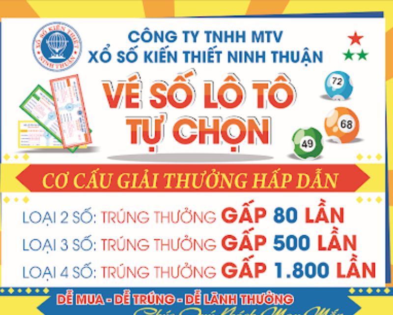 cach-choi-lo-to-mien-trung
